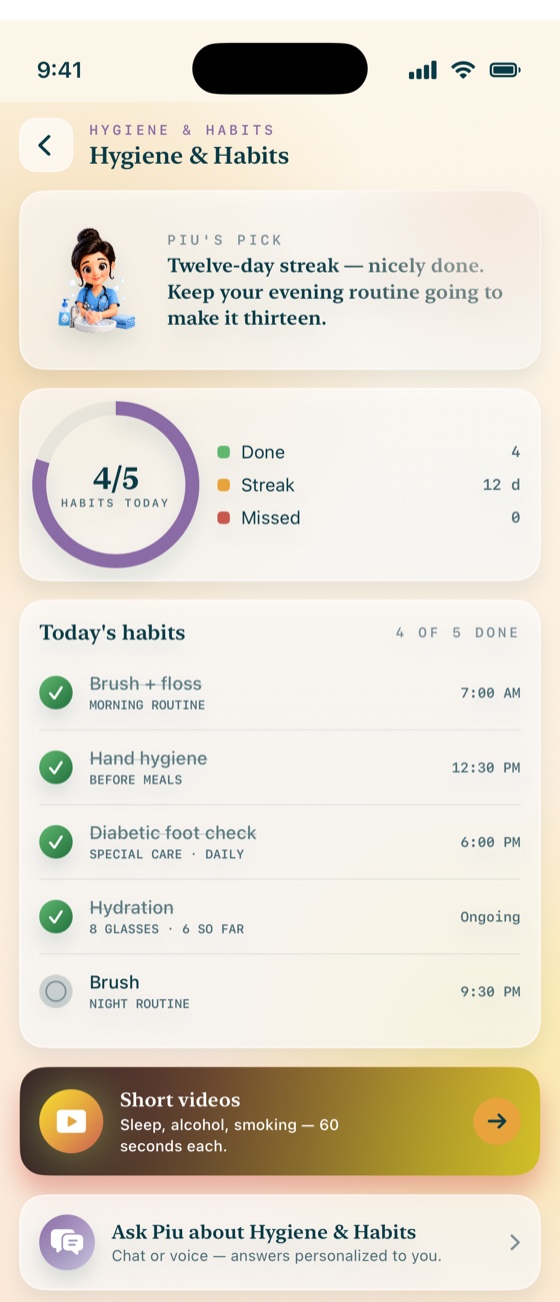 Piu keeping an eye on your daily habits