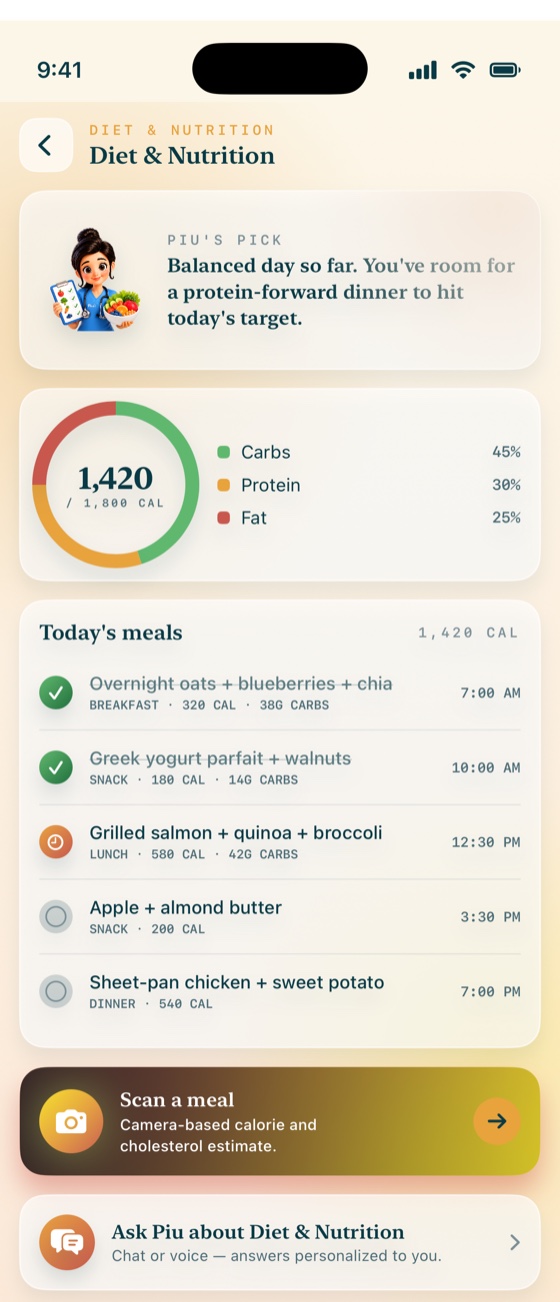 Piu suggesting meals that fit your day