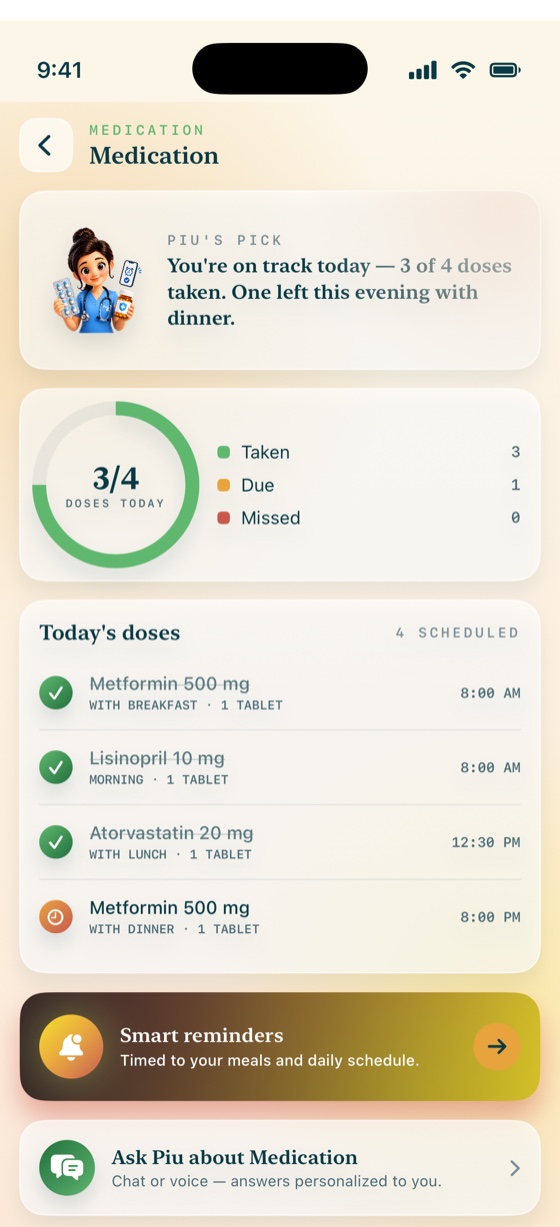 Piu helping you stay on top of your medication